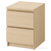 MALM МАЛЬМ
