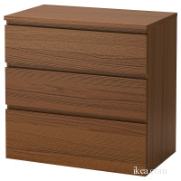 MALM МАЛЬМ