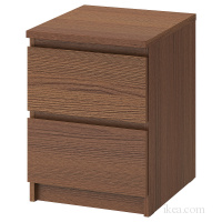 MALM МАЛЬМ