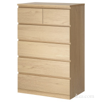 MALM МАЛЬМ