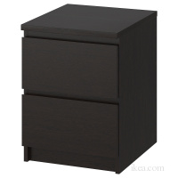 MALM МАЛЬМ