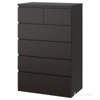 MALM МАЛЬМ