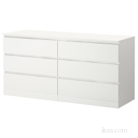 MALM МАЛЬМ