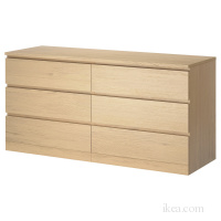 MALM МАЛЬМ