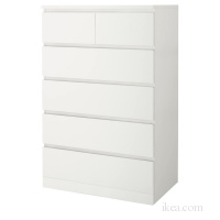 MALM МАЛЬМ
