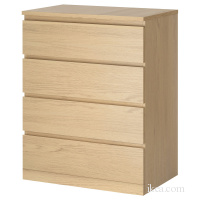 MALM МАЛЬМ