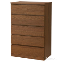 MALM МАЛЬМ