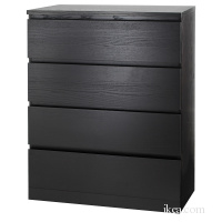 MALM МАЛЬМ